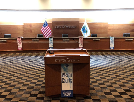 Banners in Commission Chambers 1